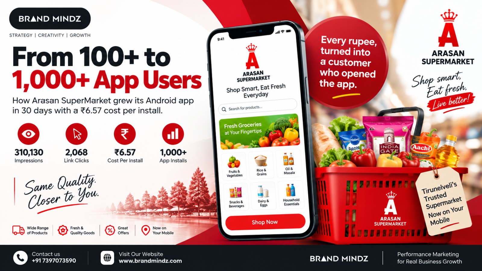 Arasan SuperMarket case study