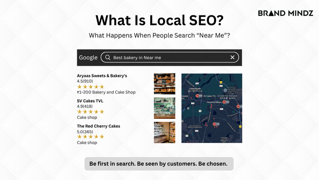 Local SEO Example